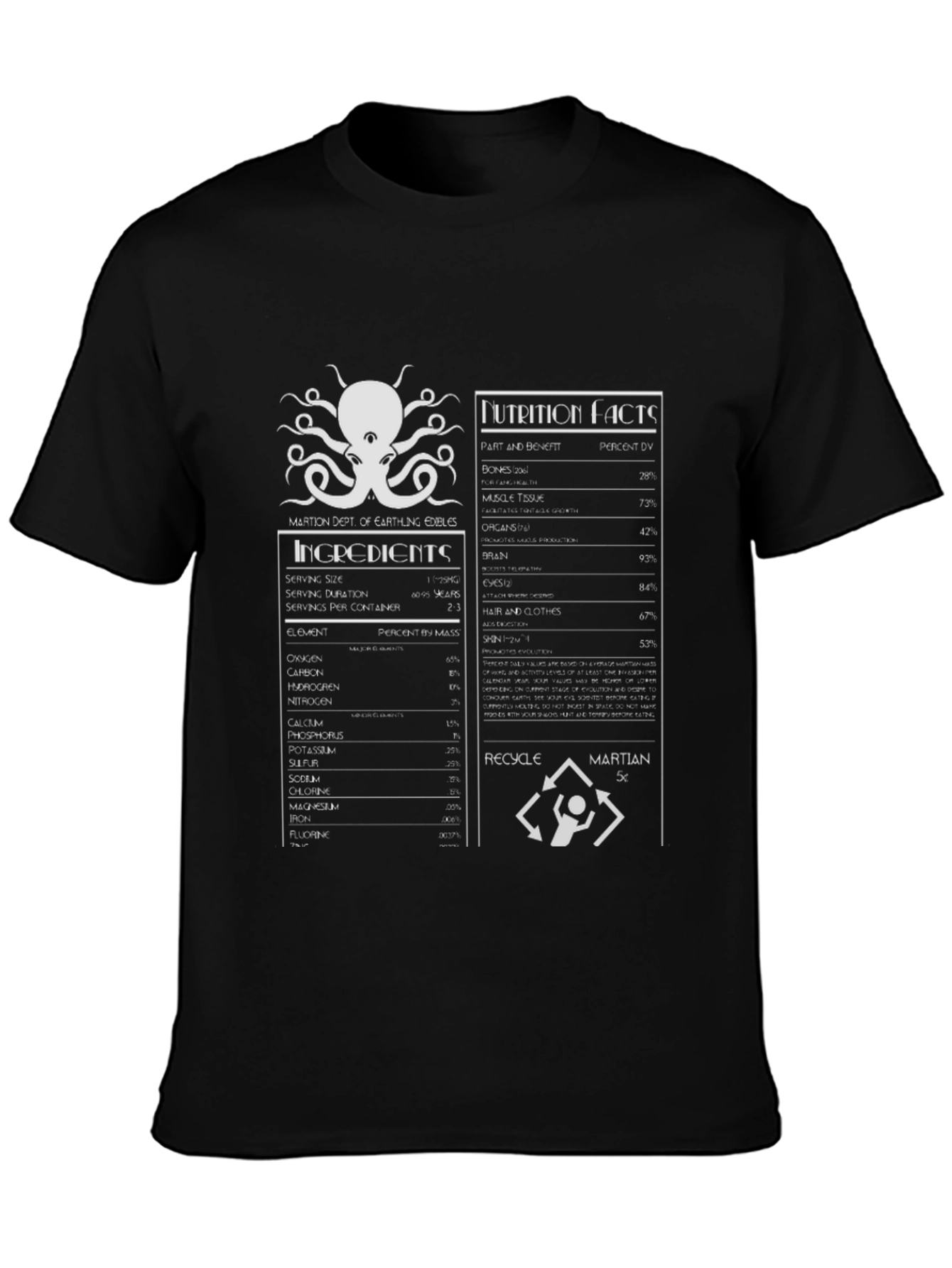 Martian Diet T-Shirt: Earthling Edibles Nutrition Facts