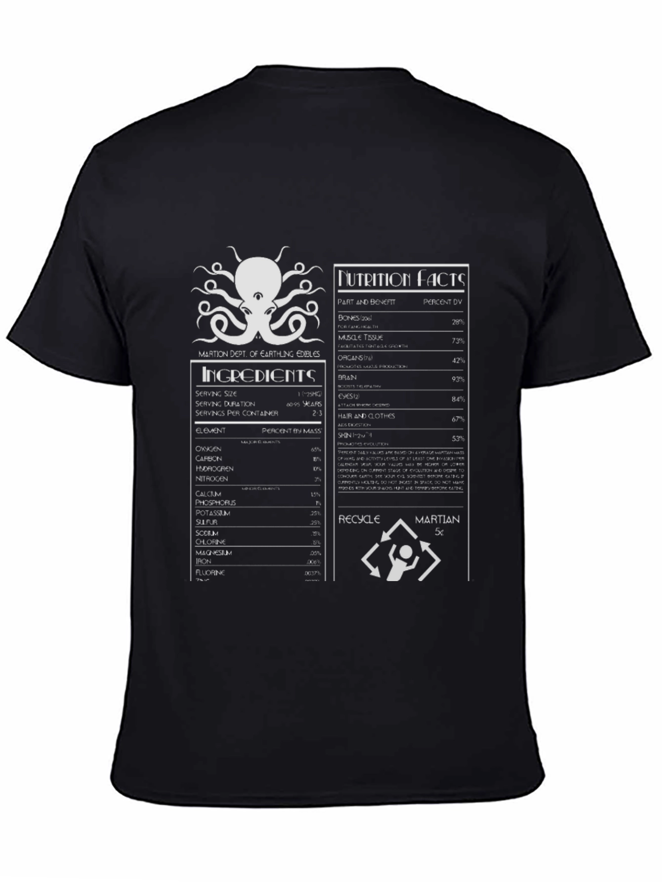 Martian Diet T-Shirt: Earthling Edibles Nutrition Facts