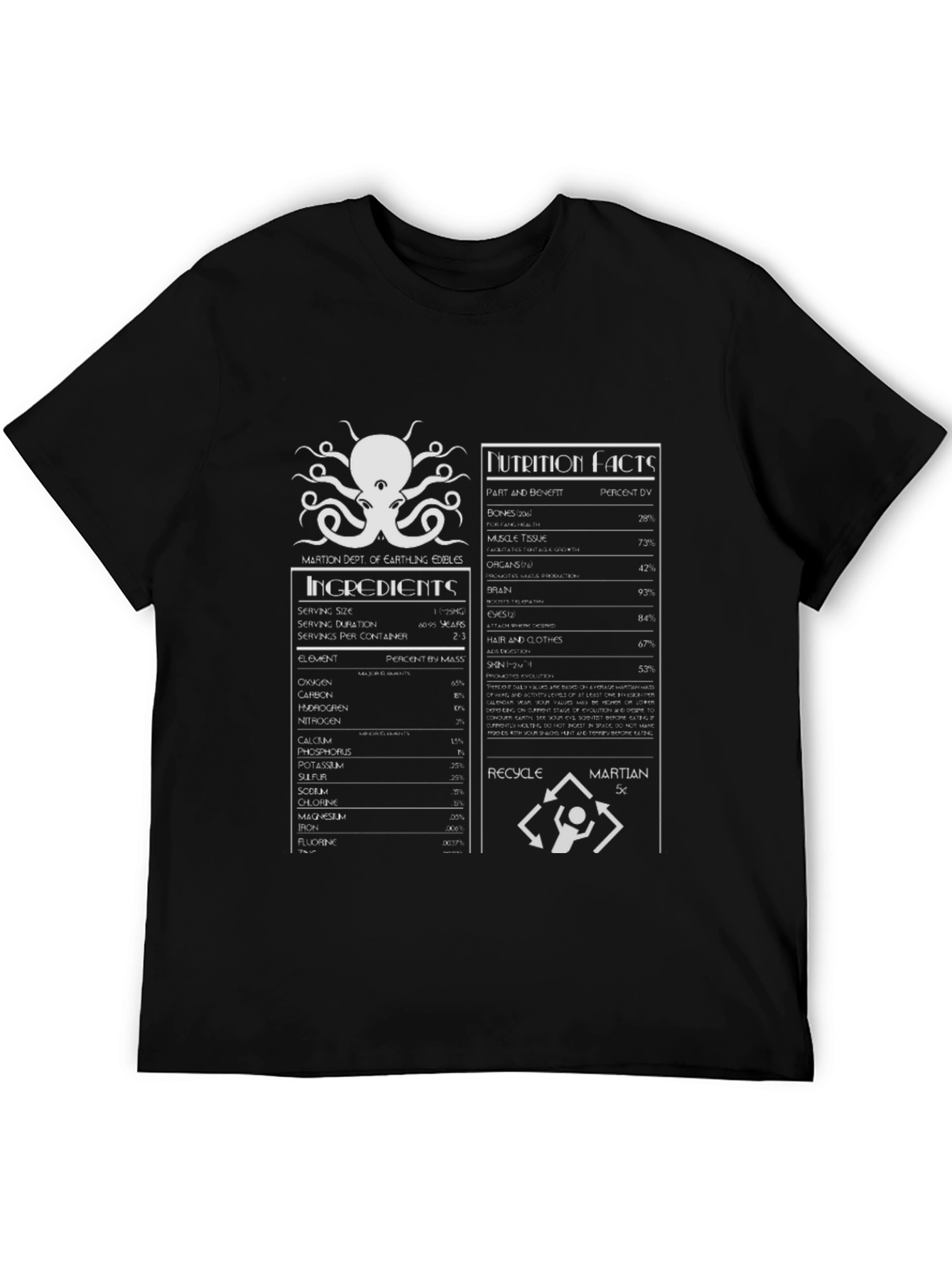 Martian Diet T-Shirt: Earthling Edibles Nutrition Facts