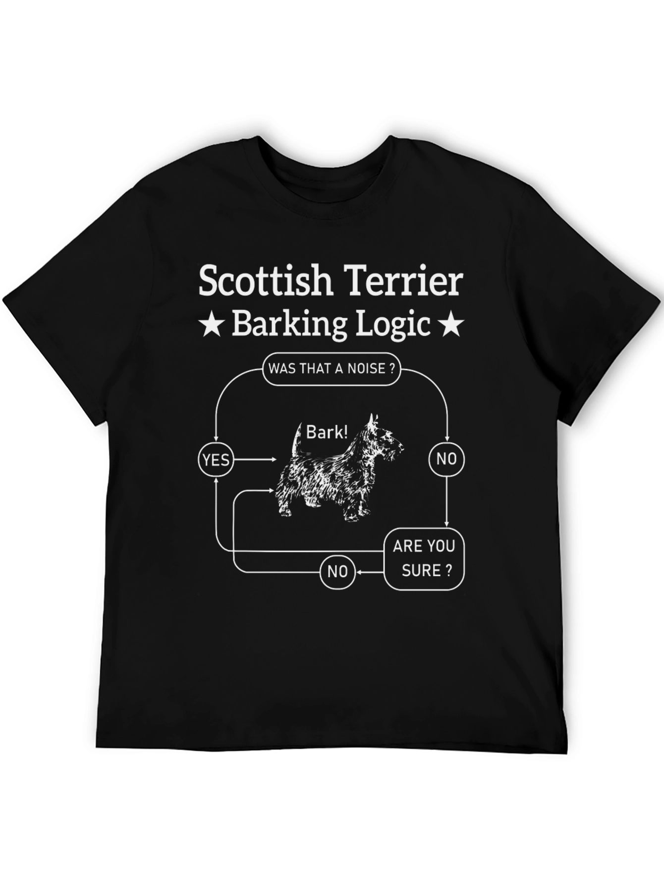 Scottish Terrier Barking Logic T-Shirt