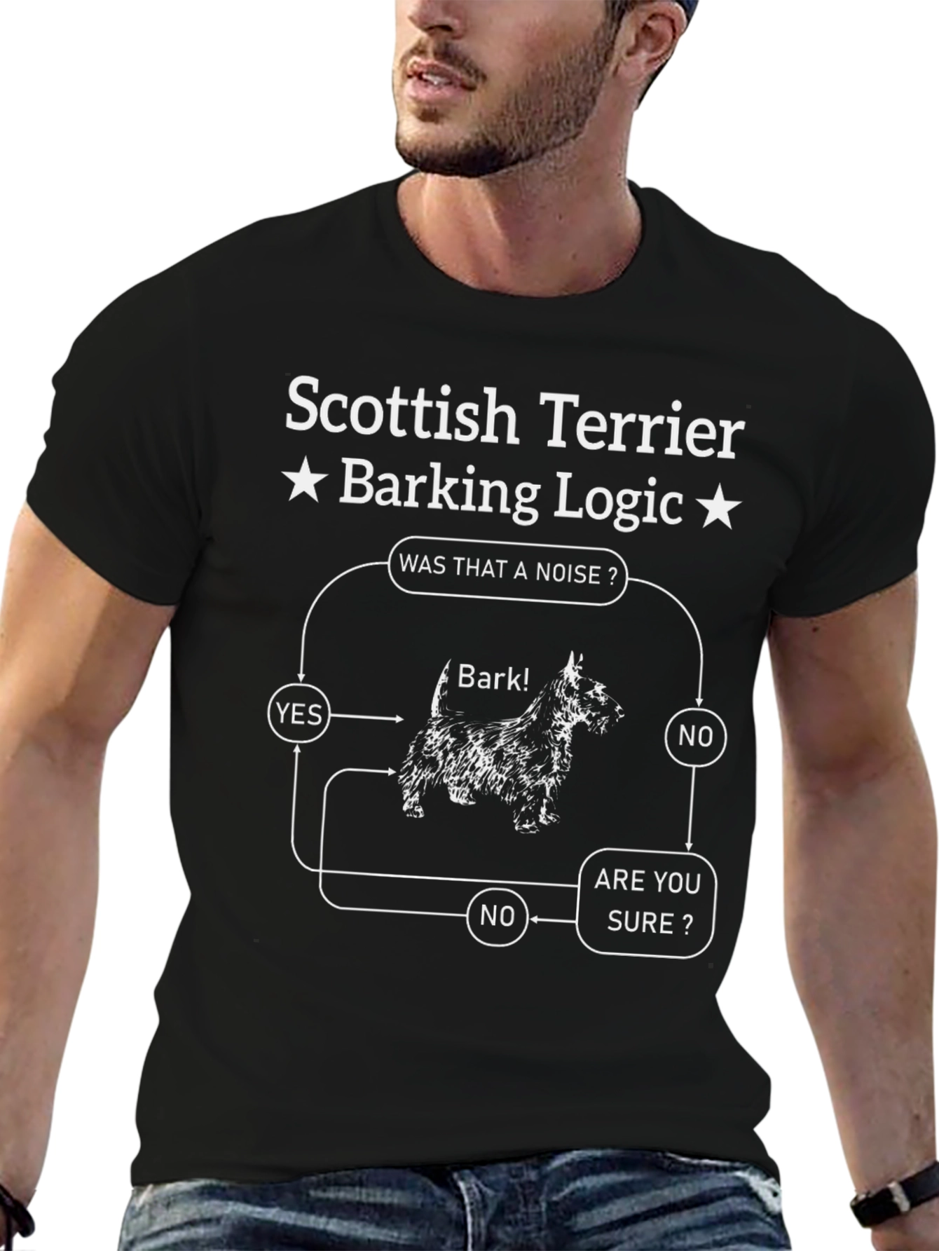 Scottish Terrier Barking Logic T-Shirt