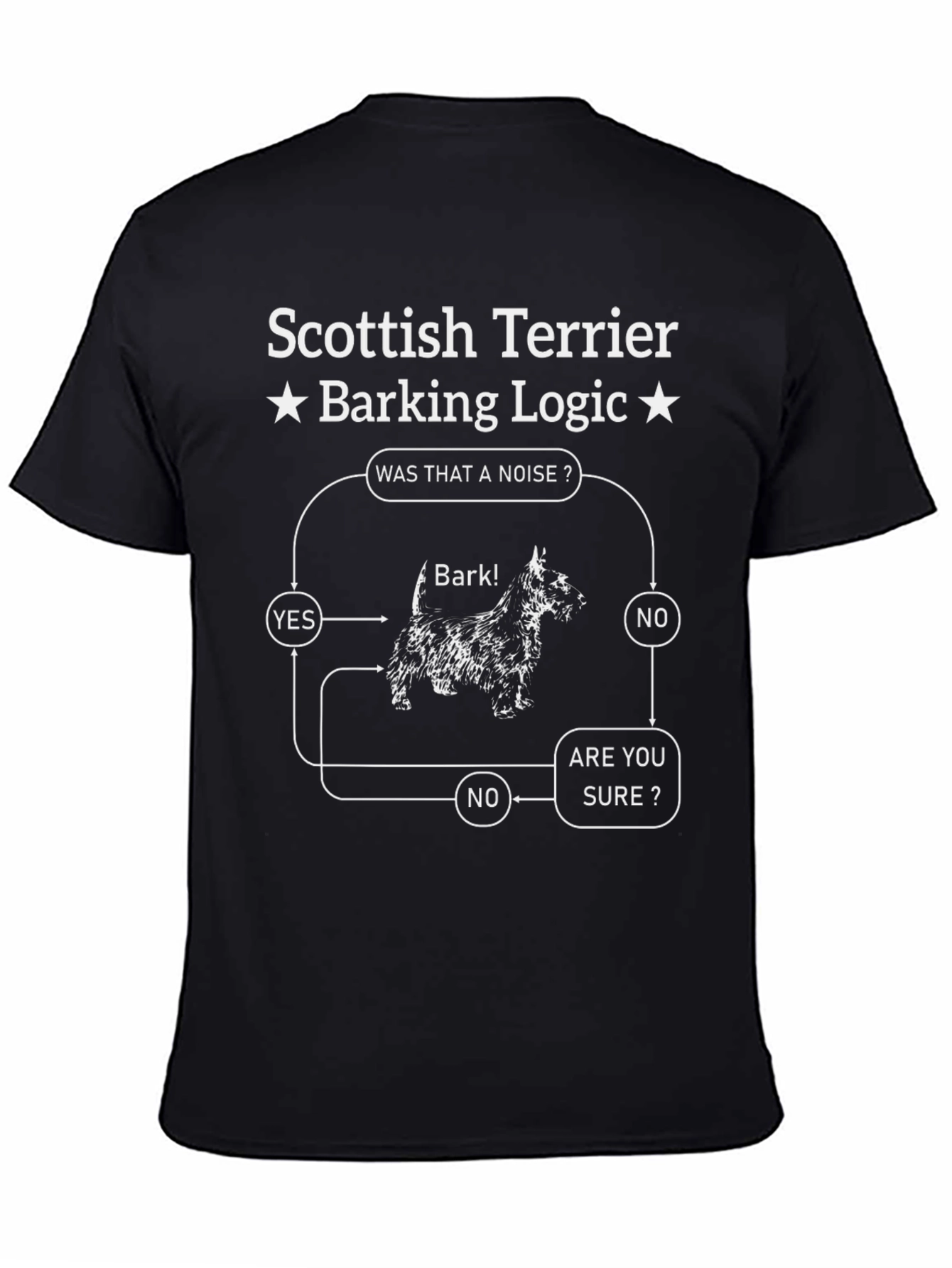 Scottish Terrier Barking Logic T-Shirt