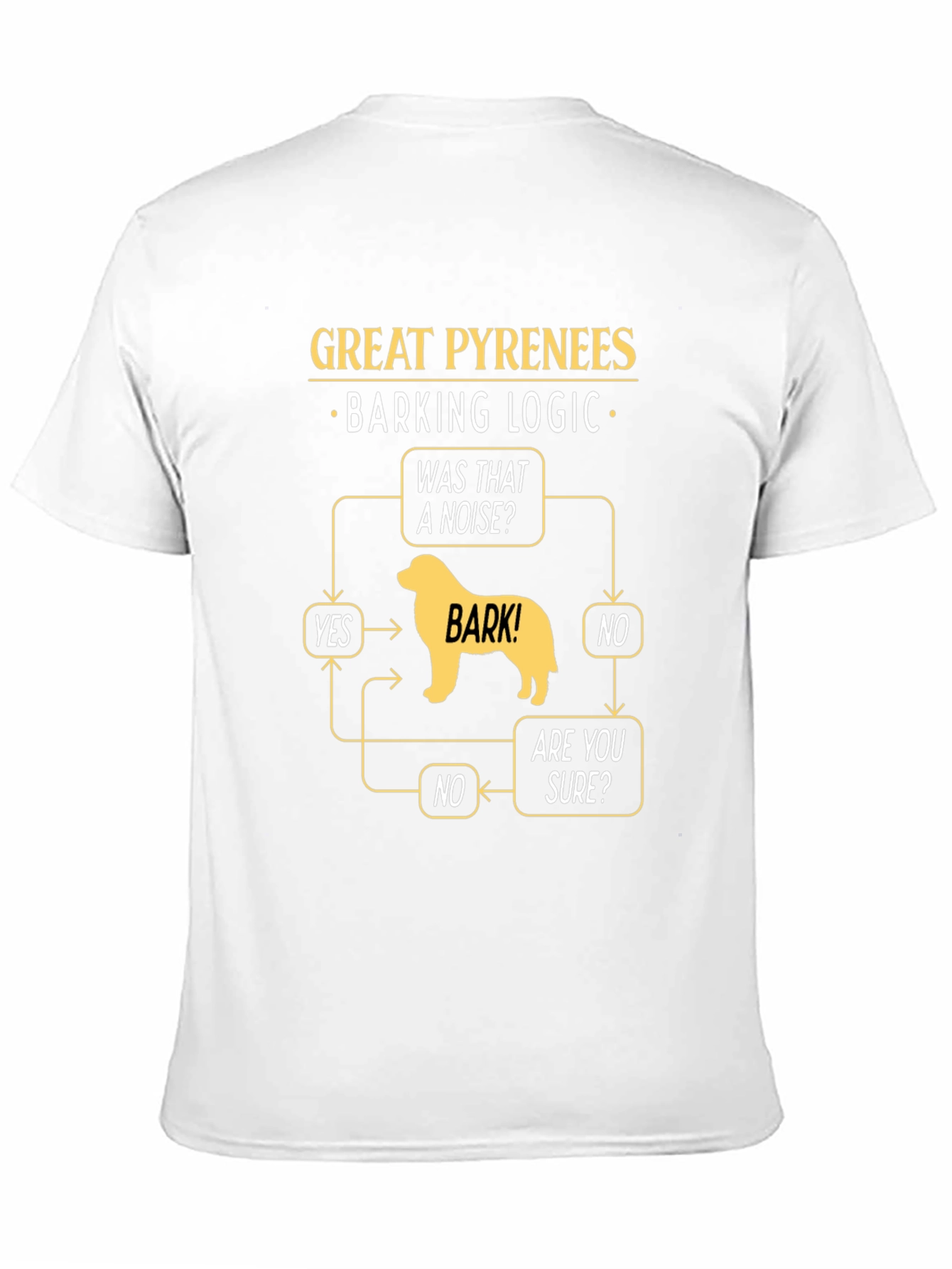 Great Pyrenees Barking Logic Black T-Shirt