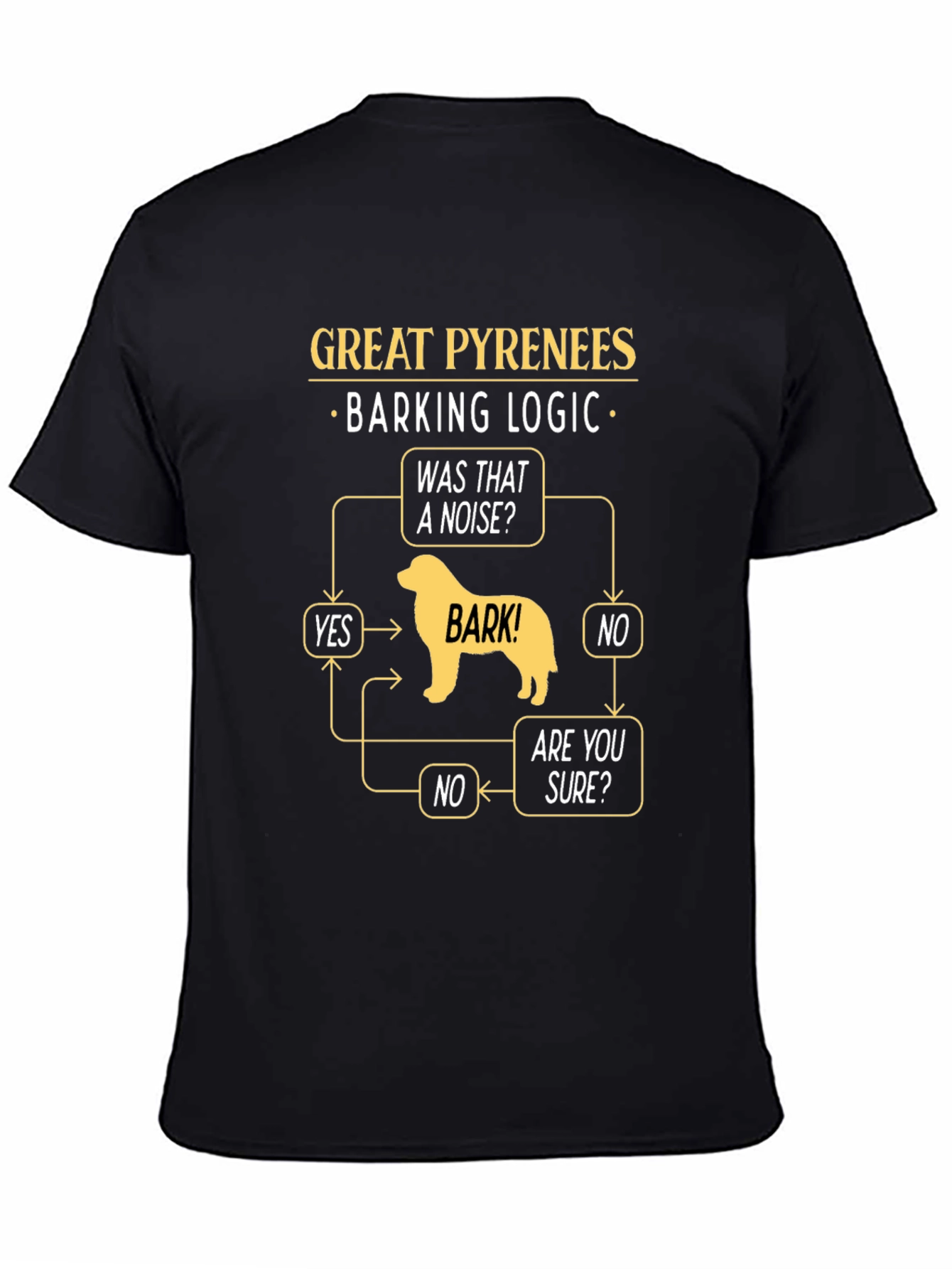 Great Pyrenees Barking Logic Black T-Shirt