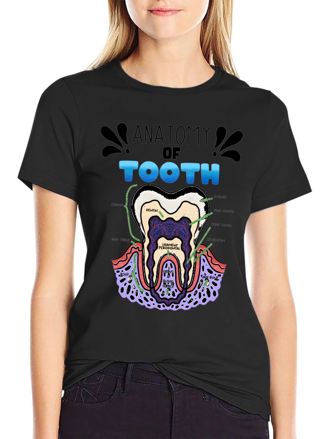 Anatomy of a Tooth Black T-Shirt