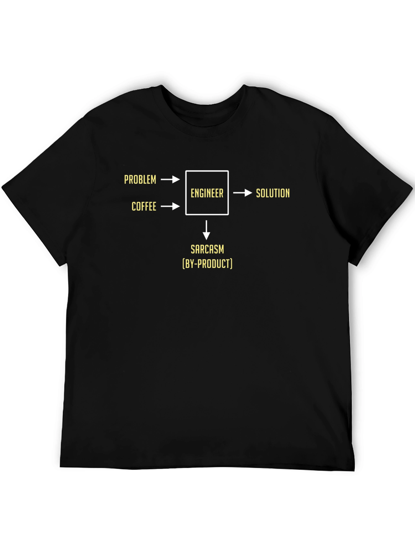 Engineer Humor T-Shirt