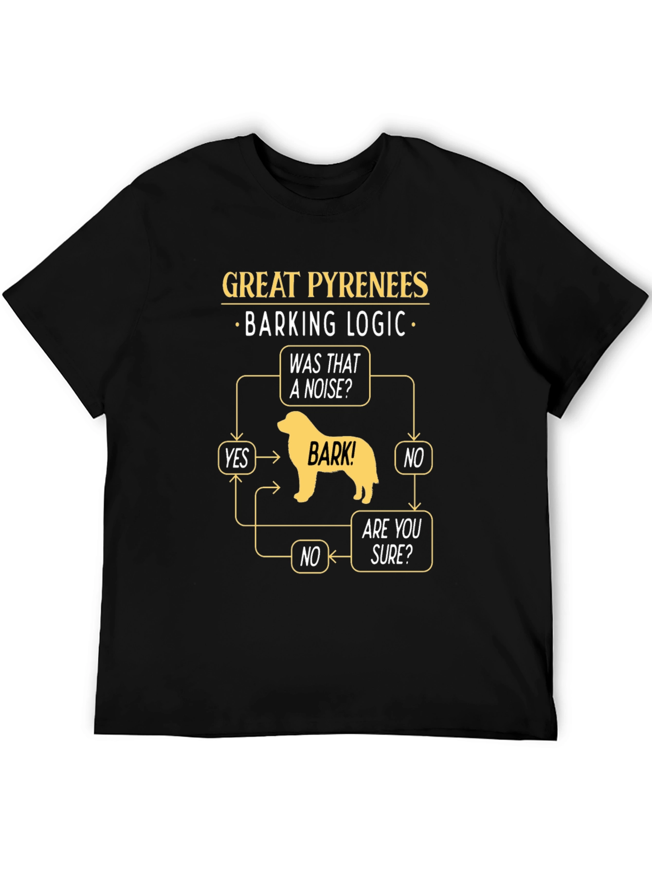 Great Pyrenees Barking Logic Black T-Shirt