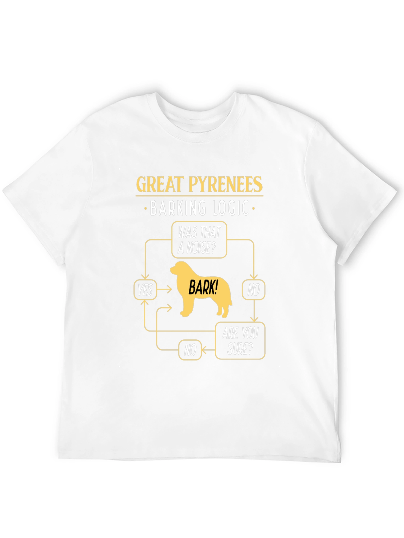 Great Pyrenees Barking Logic Black T-Shirt