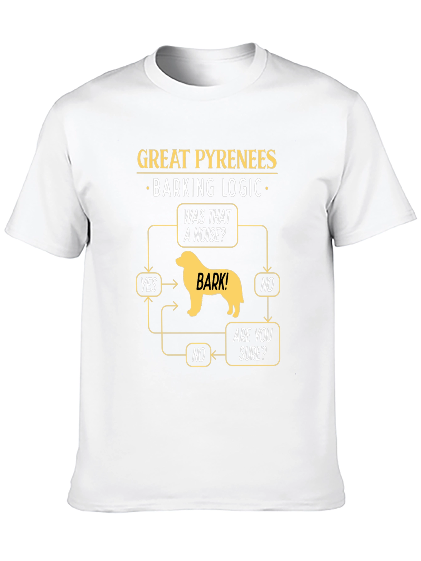 Great Pyrenees Barking Logic Black T-Shirt