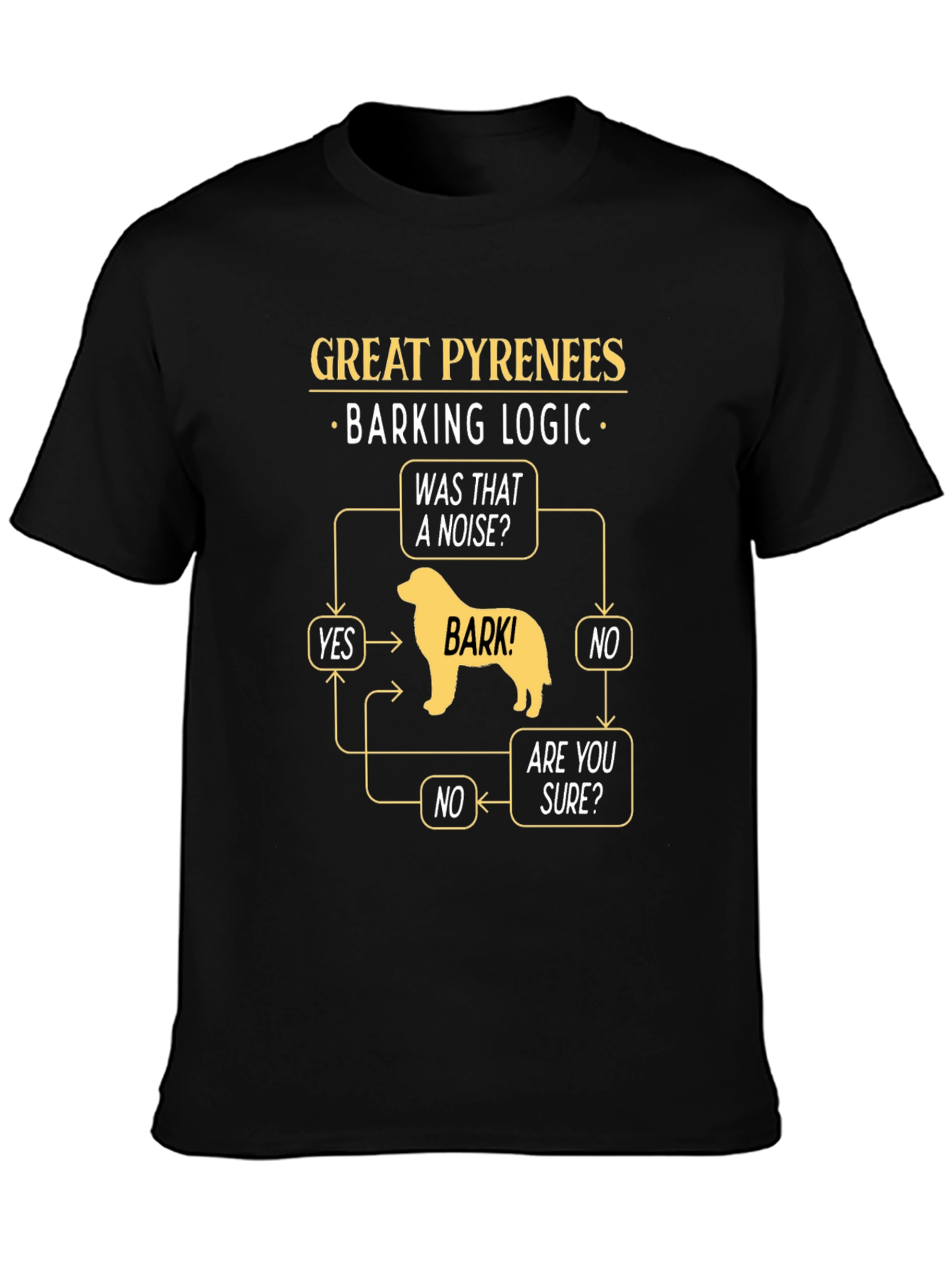 Great Pyrenees Barking Logic Black T-Shirt