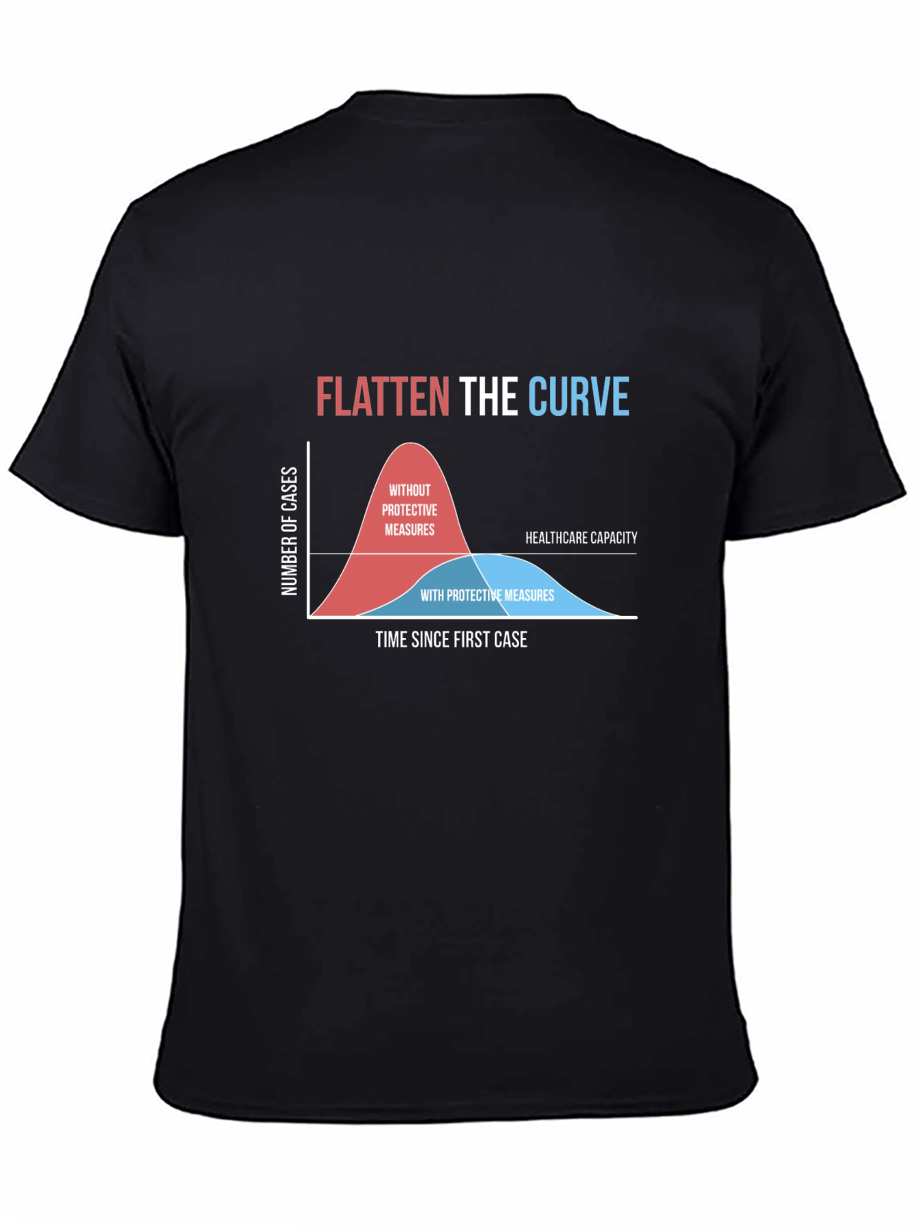 Flatten the Curve Graphic Tee - Pandemic Awareness