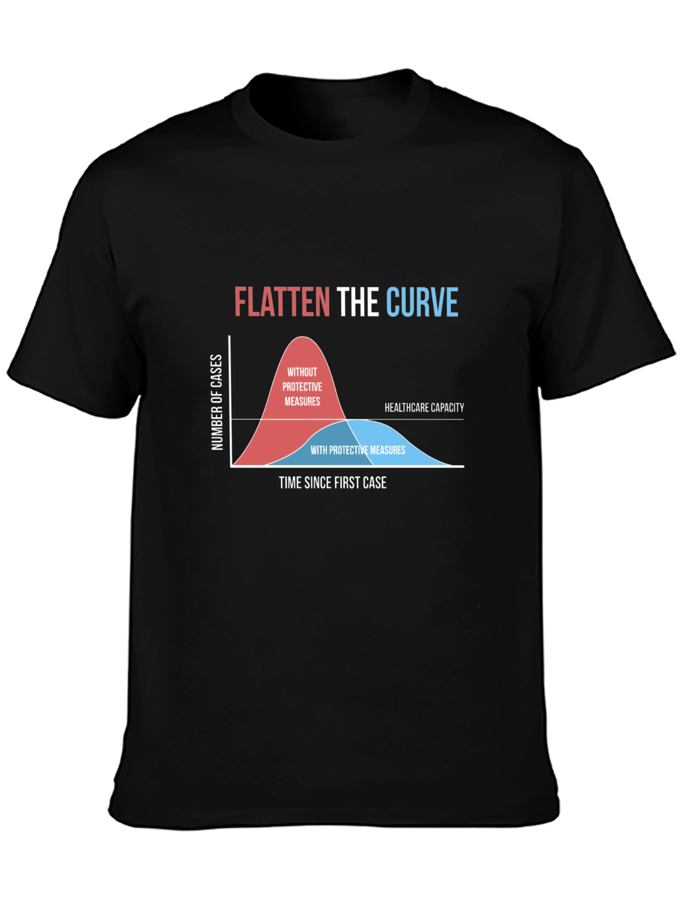 Flatten the Curve Graphic Tee - Pandemic Awareness