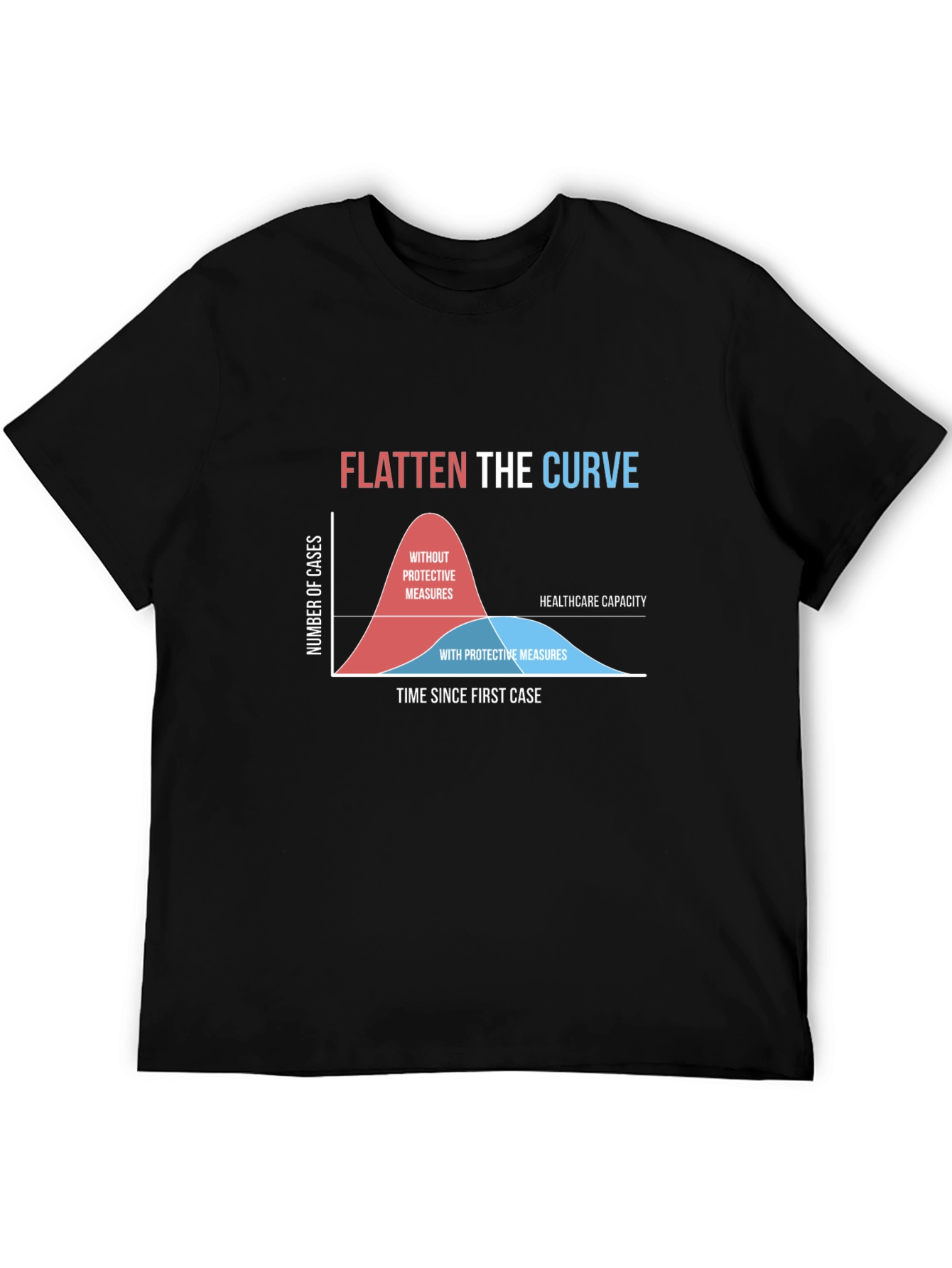 Flatten the Curve Graphic Tee - Pandemic Awareness