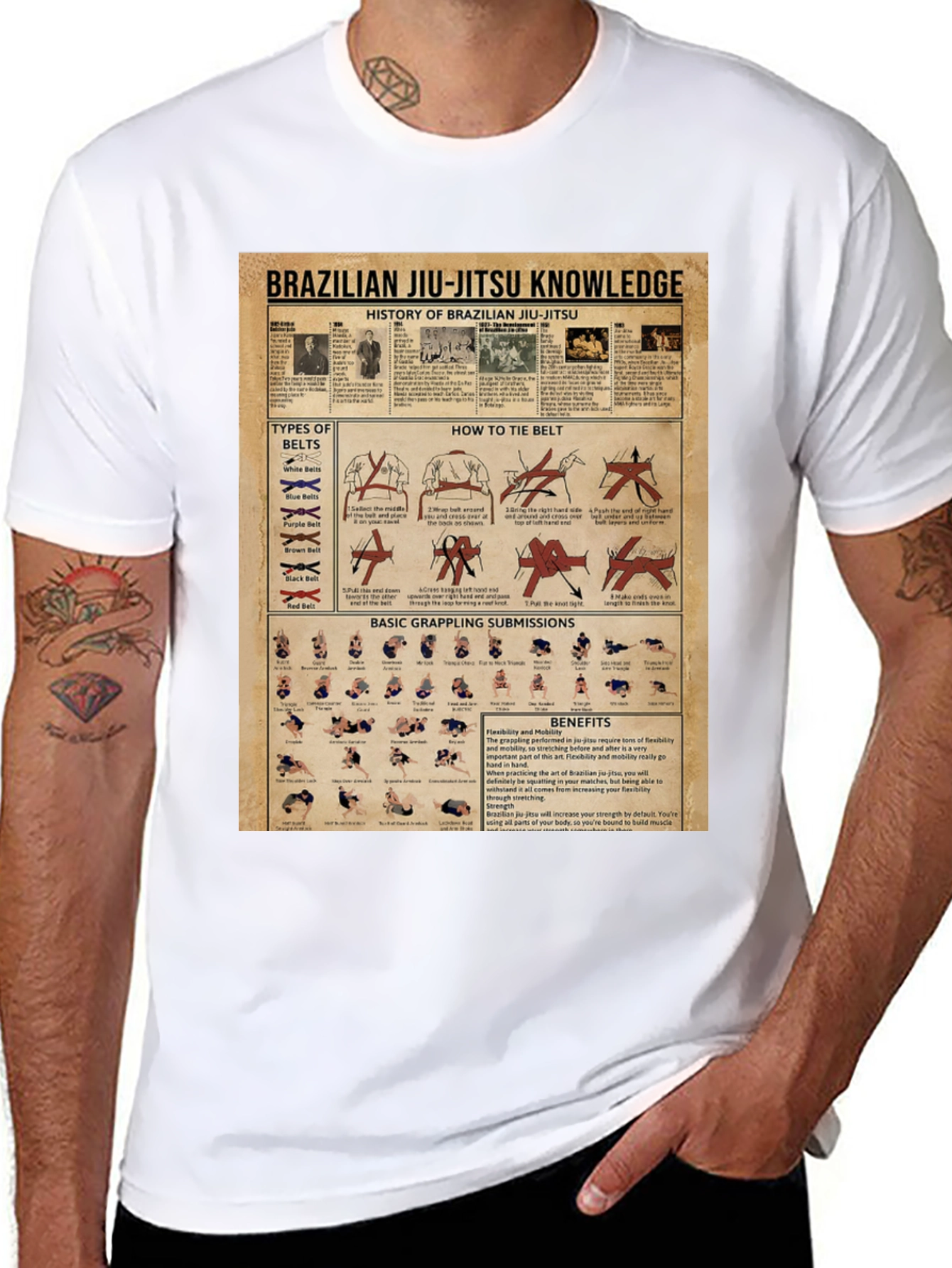 Brazilian Jiu-Jitsu Knowledge Black T-Shirt