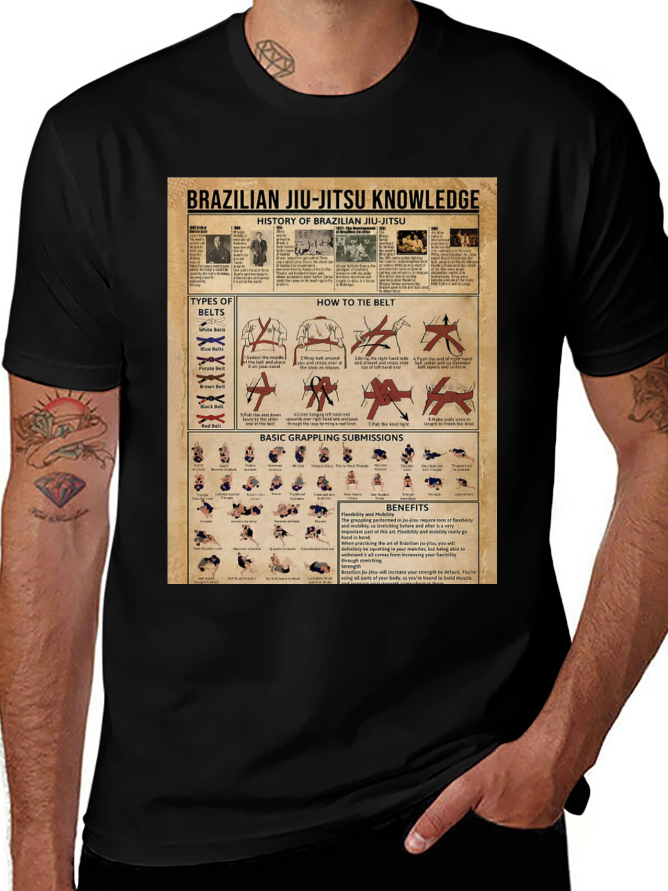 Brazilian Jiu-Jitsu Knowledge Black T-Shirt