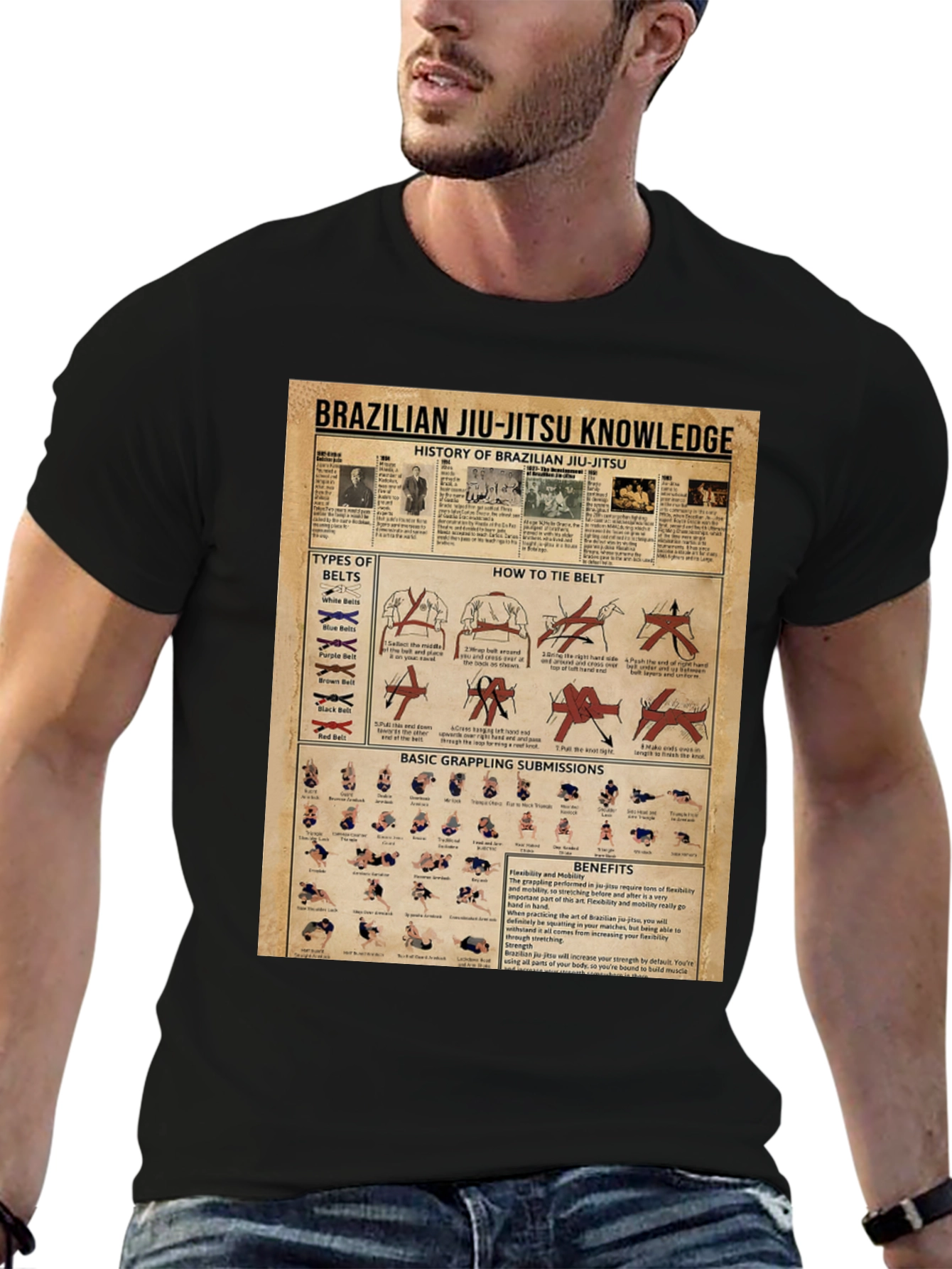 Brazilian Jiu-Jitsu Knowledge Black T-Shirt