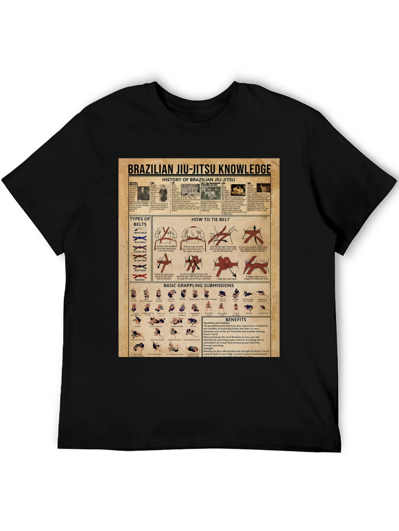 Brazilian Jiu-Jitsu Knowledge Black T-Shirt