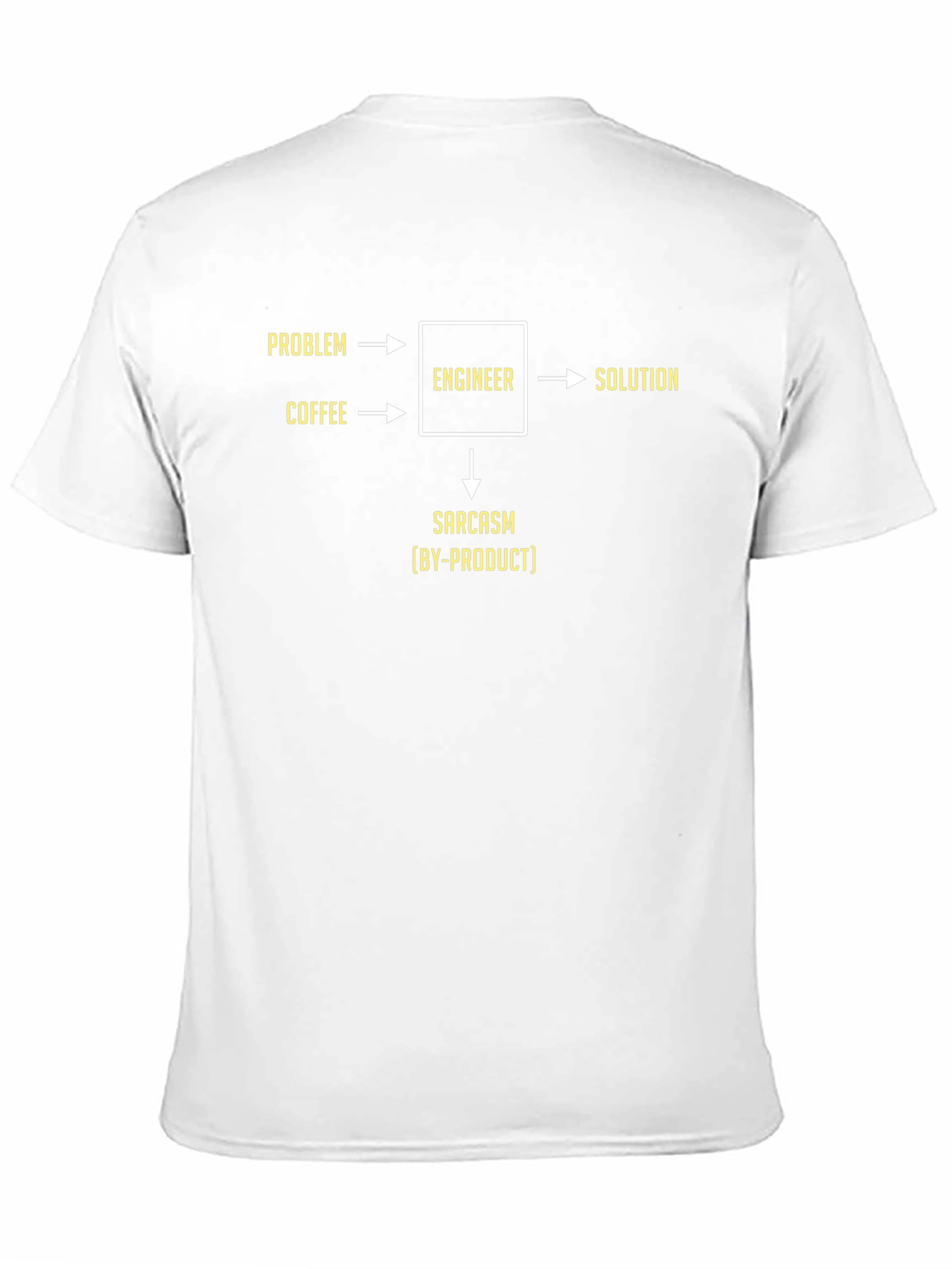 Engineer Humor T-Shirt