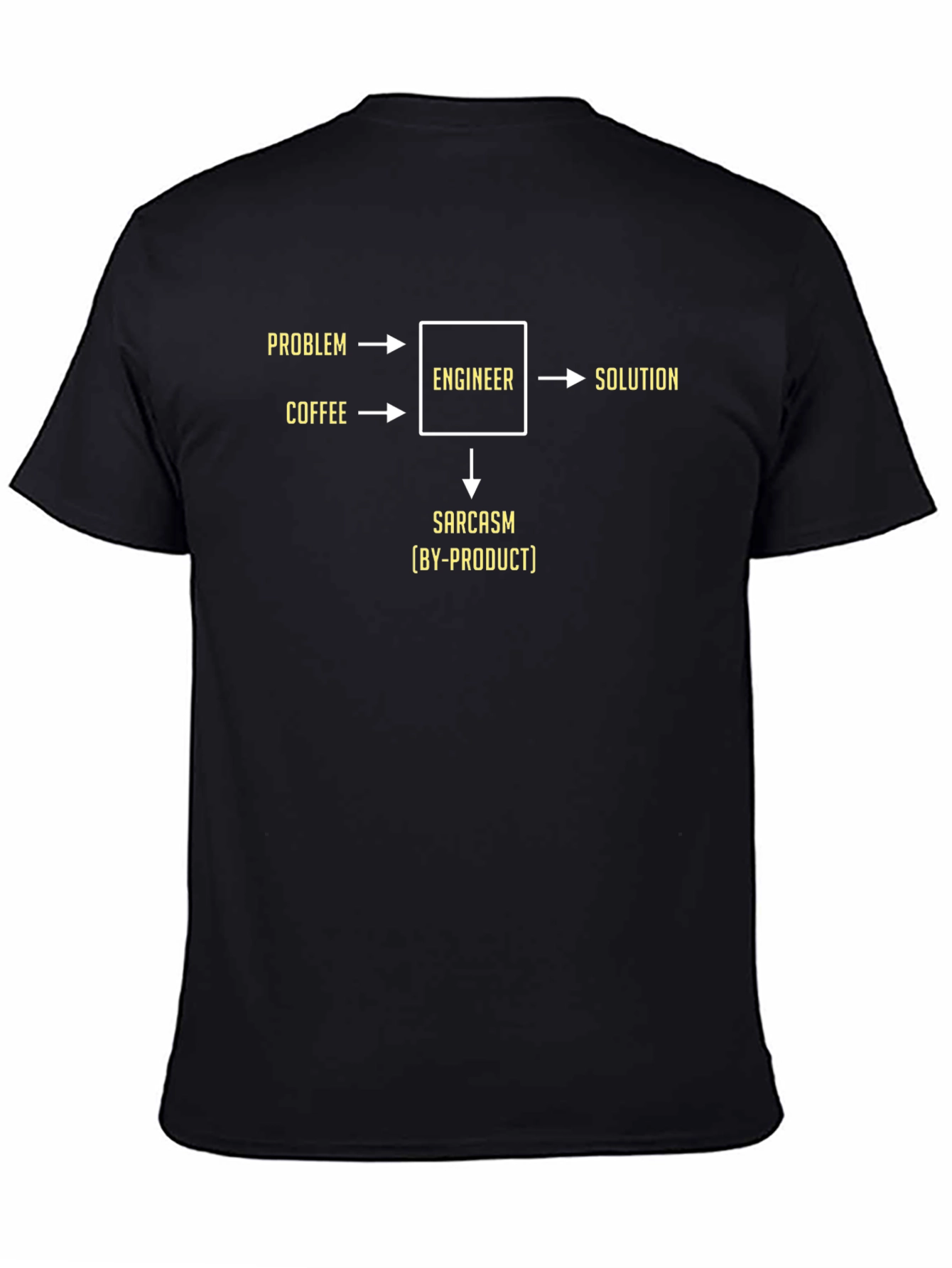 Engineer Humor T-Shirt