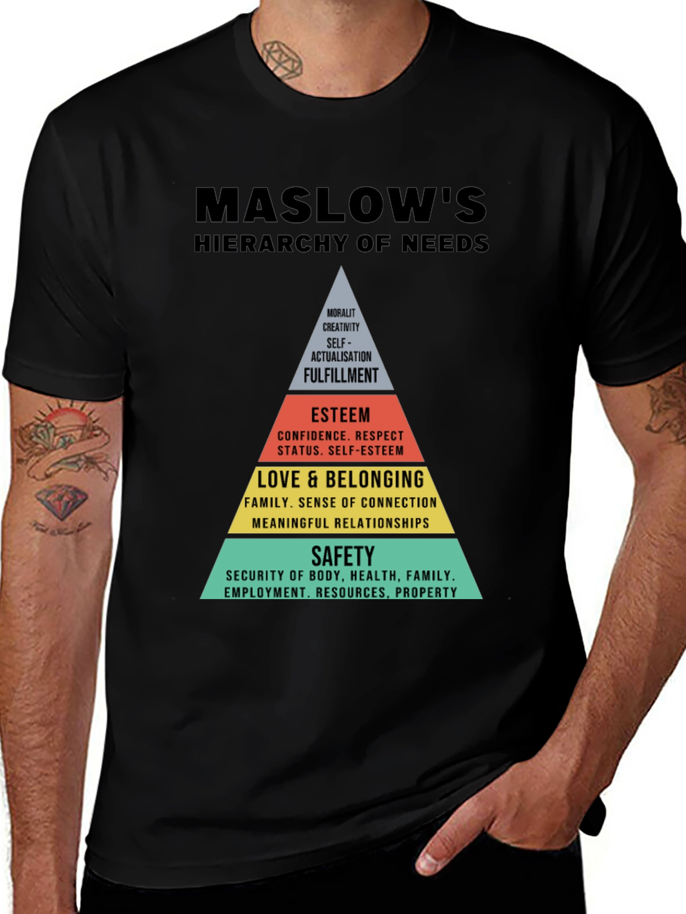 Maslows Hierarchy of Needs Graphic T-Shirt
