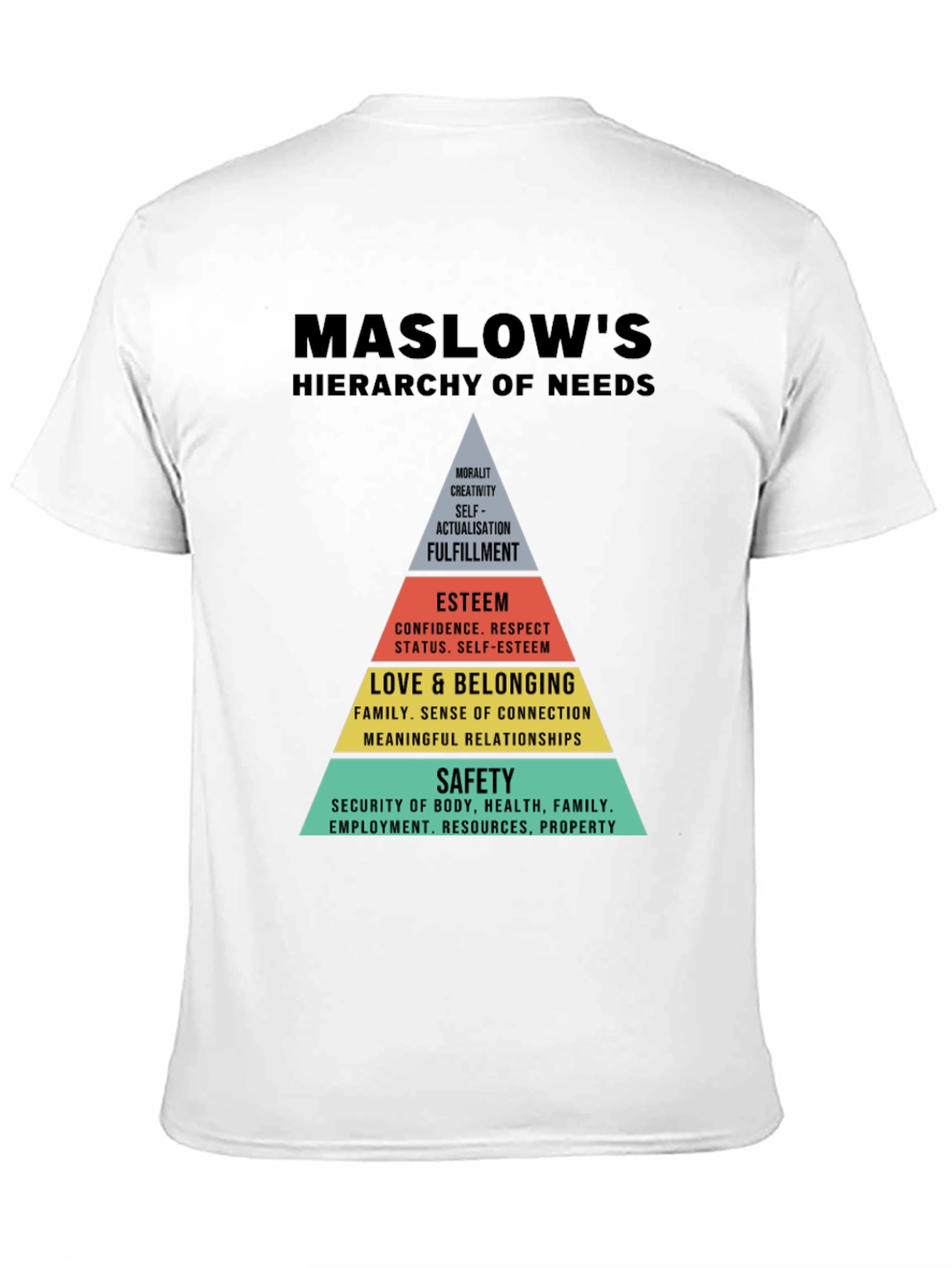 Maslows Hierarchy of Needs Graphic T-Shirt