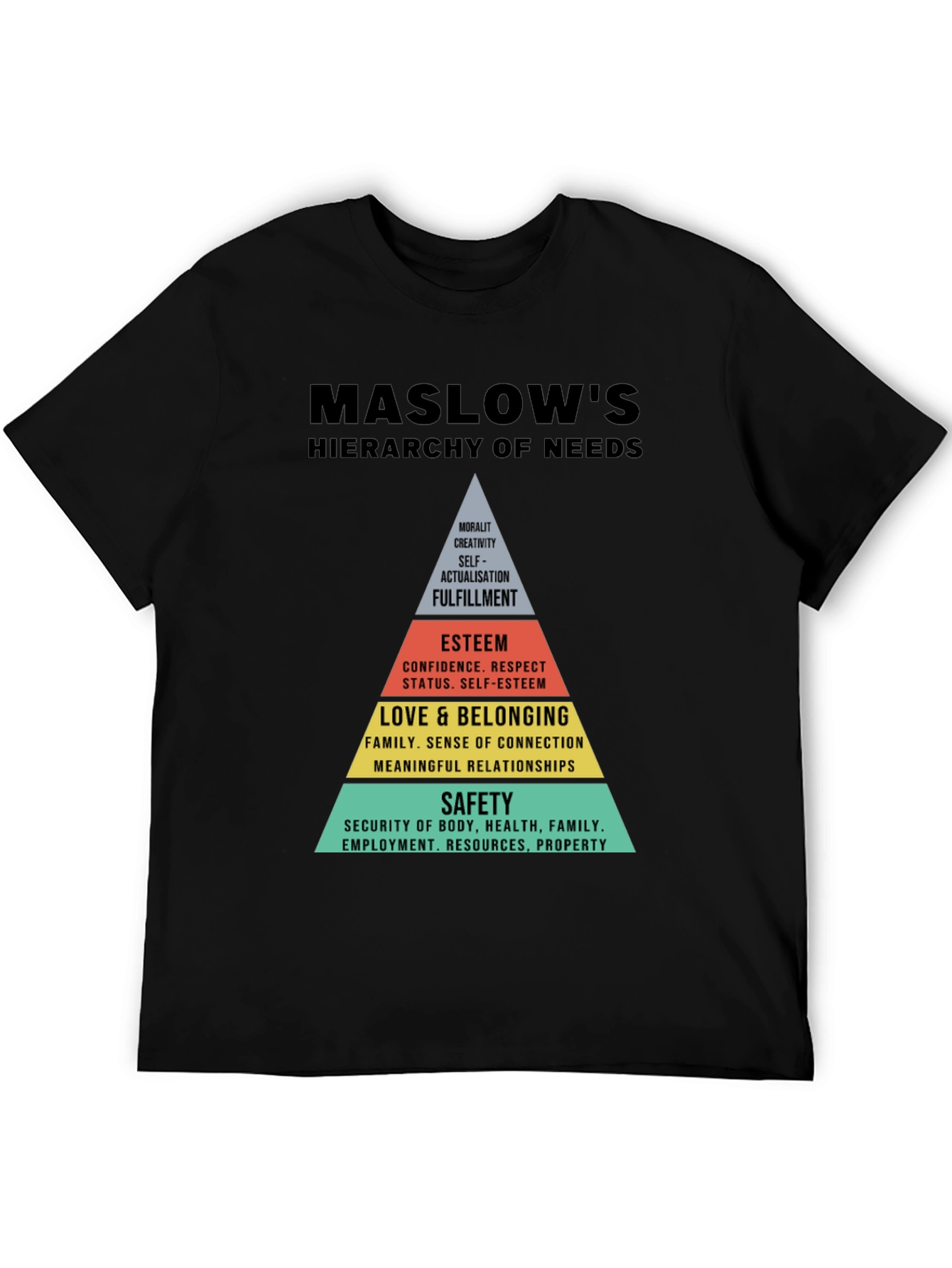 Maslows Hierarchy of Needs Graphic T-Shirt