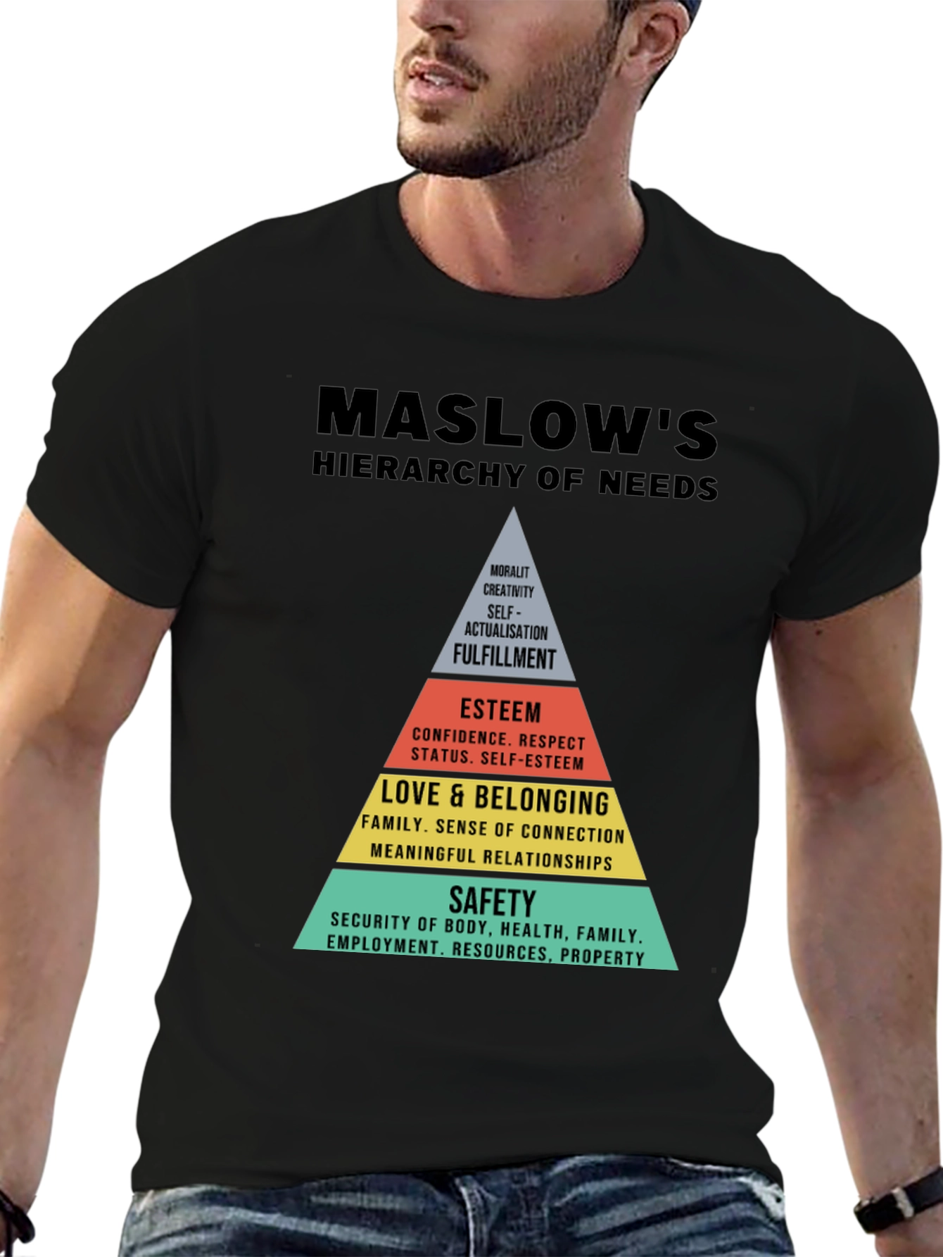 Maslows Hierarchy of Needs Graphic T-Shirt