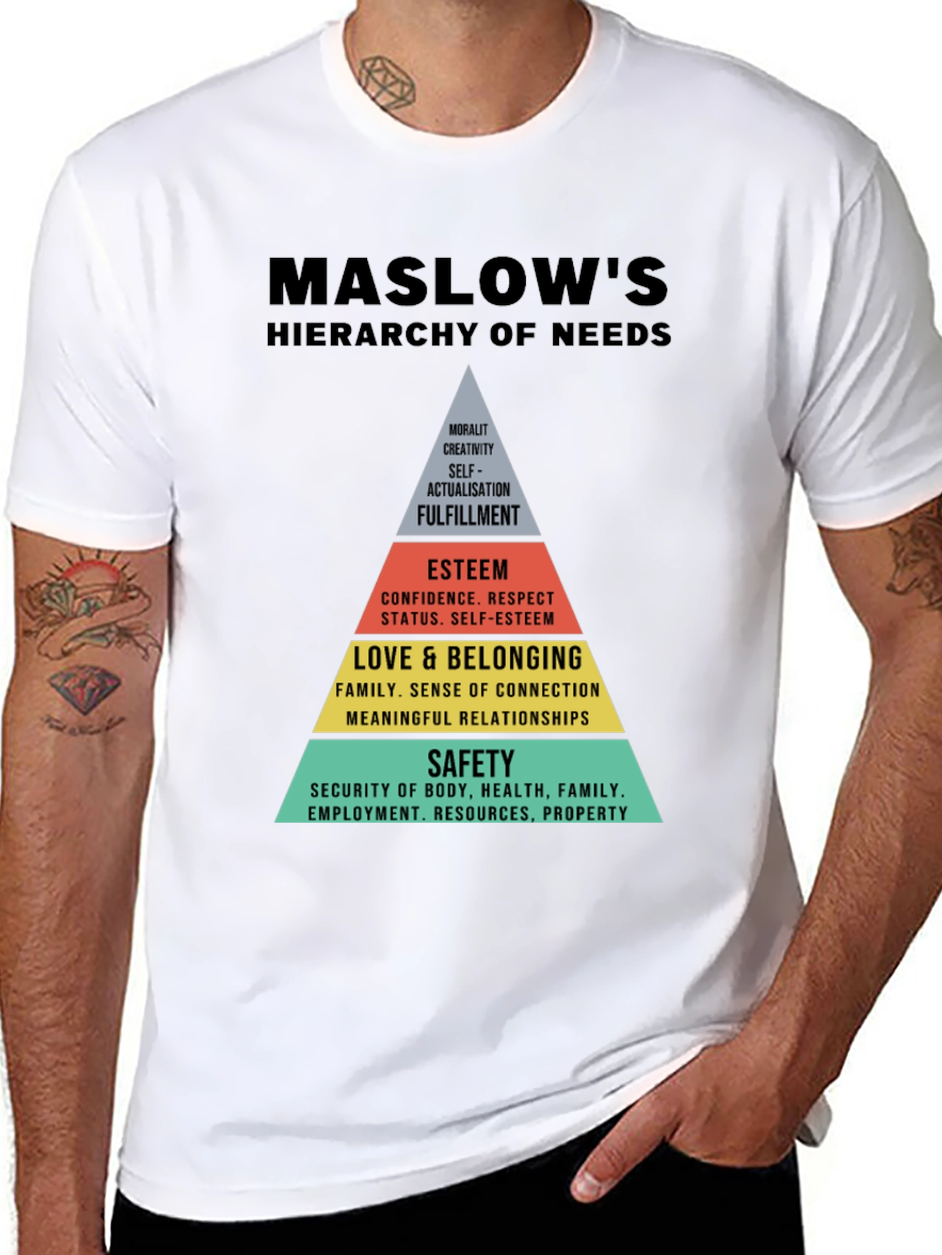 Maslows Hierarchy of Needs Graphic T-Shirt