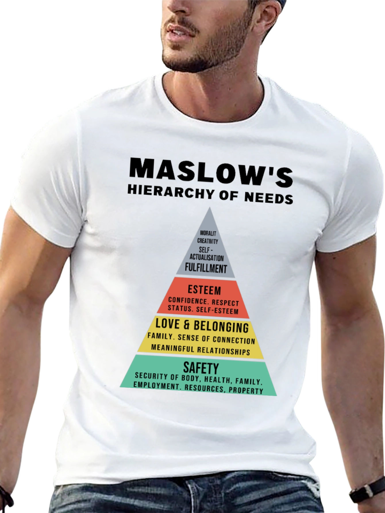 Maslows Hierarchy of Needs Graphic T-Shirt