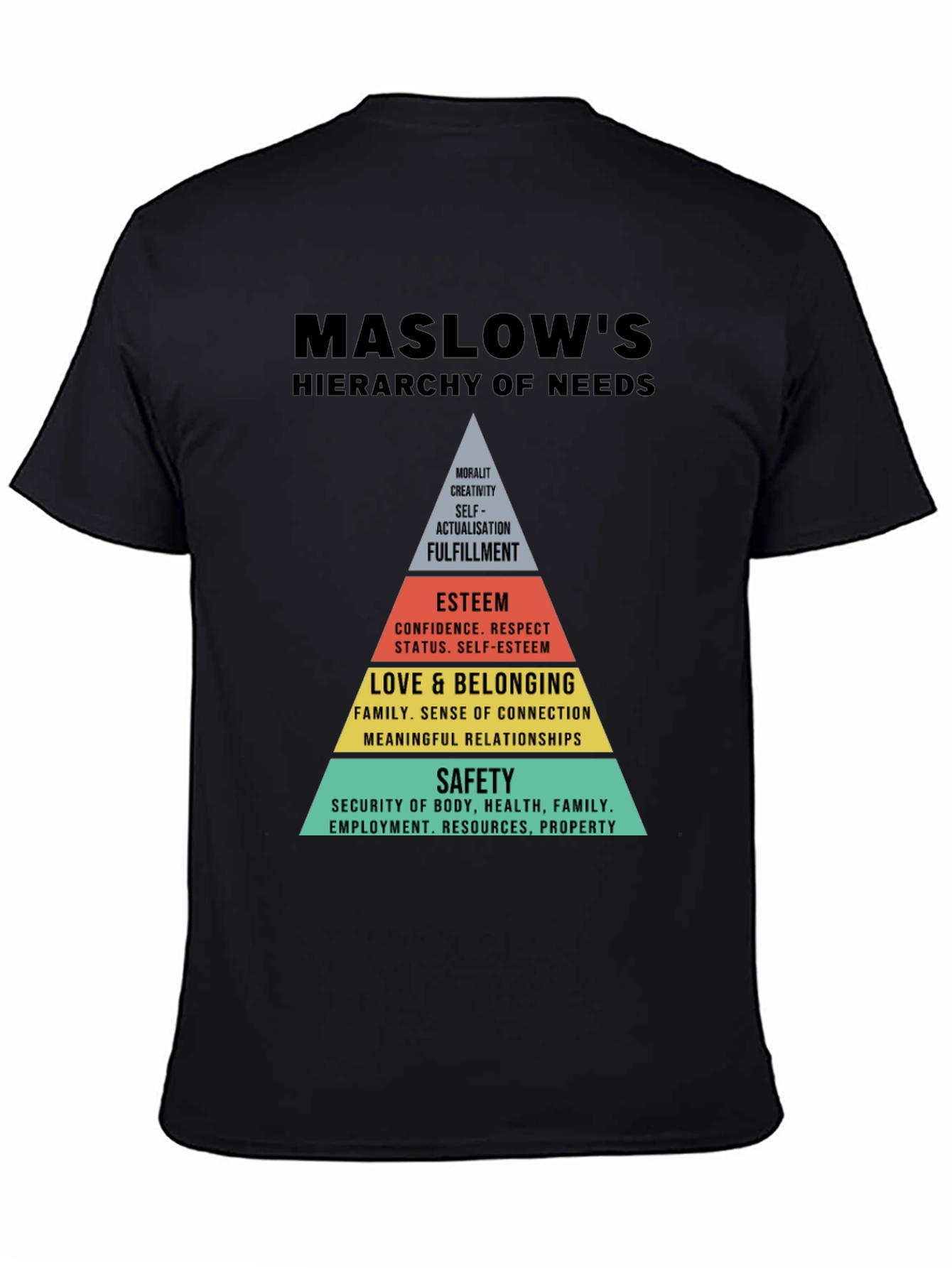 Maslows Hierarchy of Needs Graphic T-Shirt